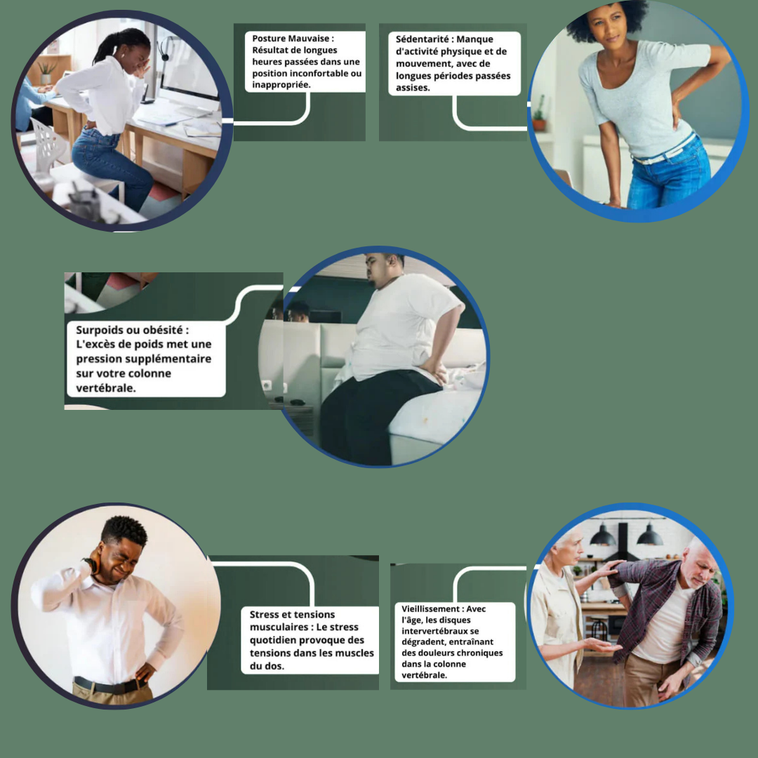 Correcteur de Posture Haut de Gamme – Soulagement Express + Bonus Offerts