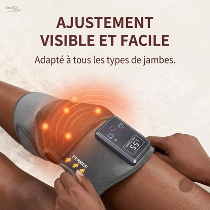 ThermoCare SanaVie — Masseur Chauffant Genou