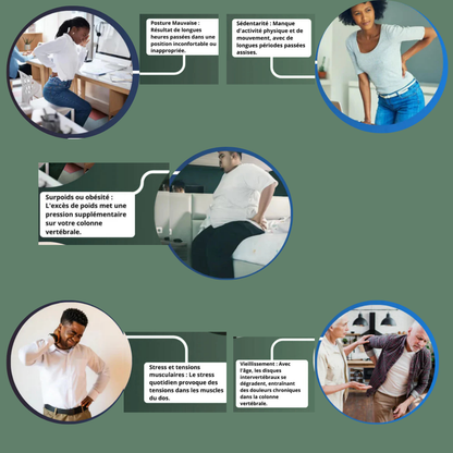 Correcteur de Posture Haut de Gamme – Soulagement Express + Bonus Offerts